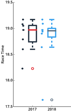 men50free_reptime_dotbox.png men50free_reptime_dotbox.png