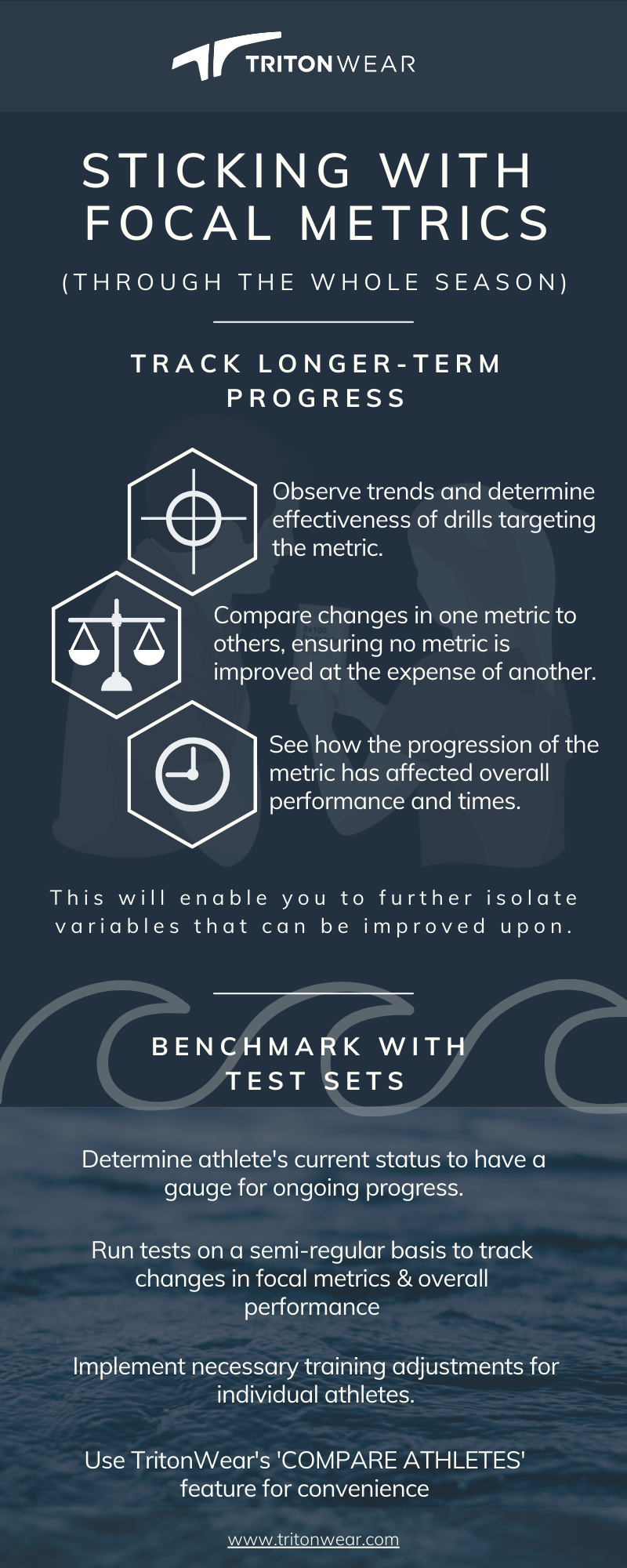 Sticking with Focal Metrics