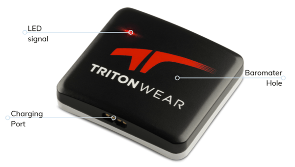 Triton 2 Front Description